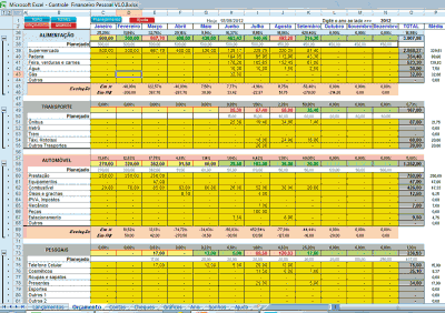 Planilha De Controle Financeiro Pessoal A Mais Completa Inovar Net