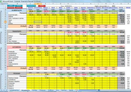 Planilha De Controle Financeiro Pessoal A Mais Completa Inovar Net