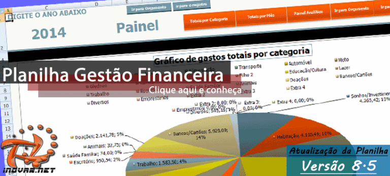Planilha de Gestão Financeira Pessoal