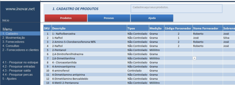 Três coisas para fazer no final de semana
