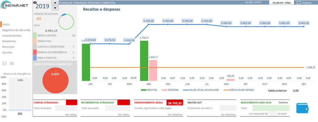Banner Finanças Pessoais